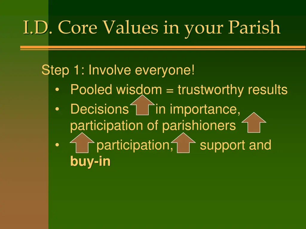 i d core values in your parish