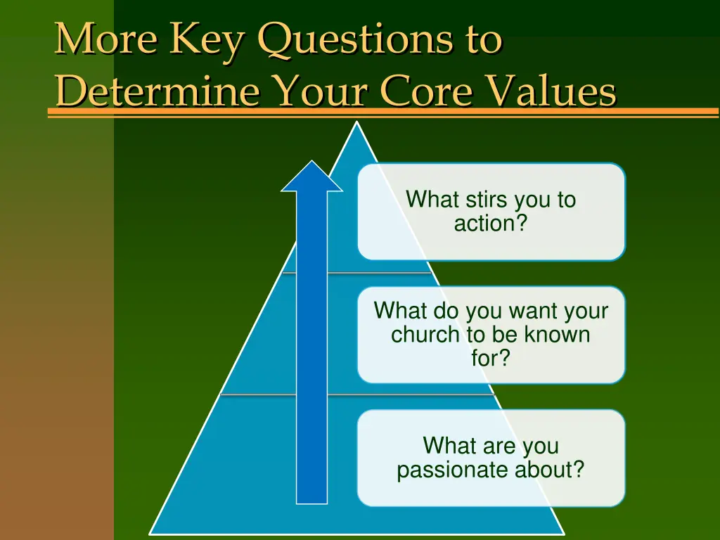 more key questions to determine your core values