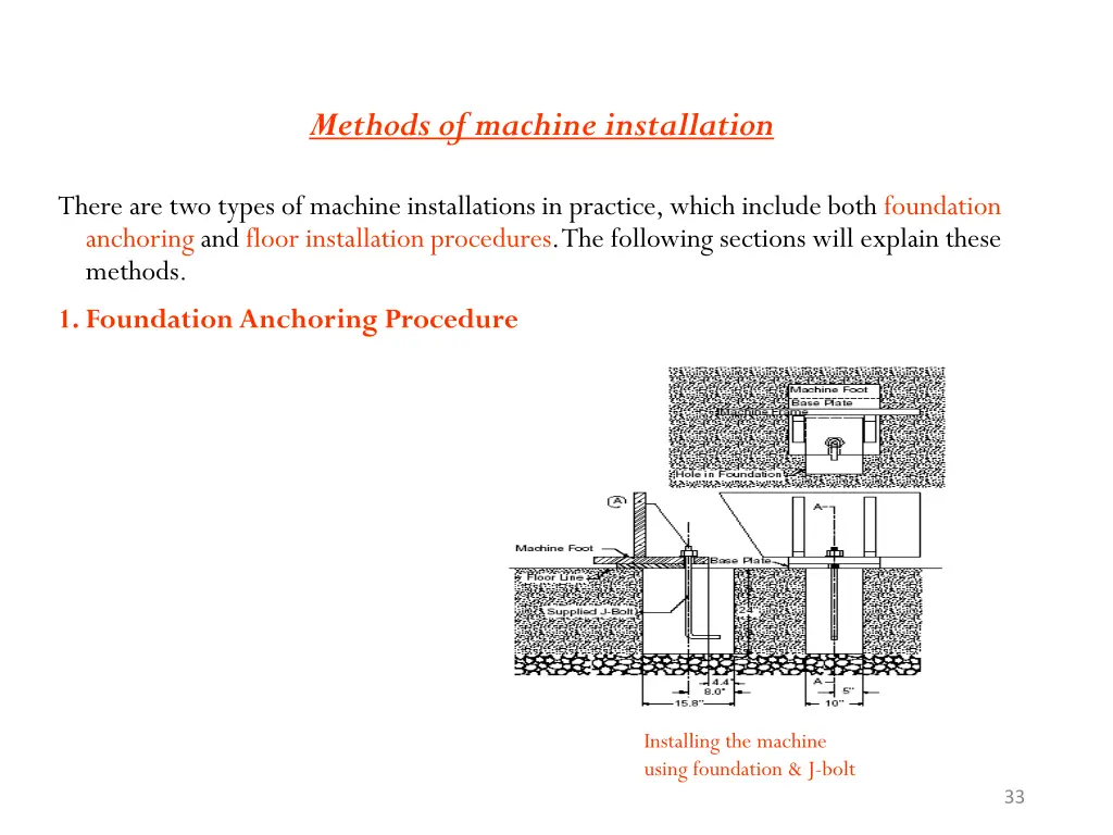 methods of machine installation