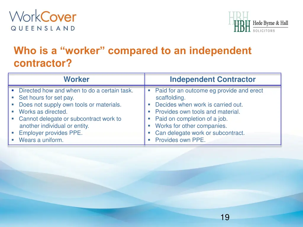 who is a worker compared to an independent