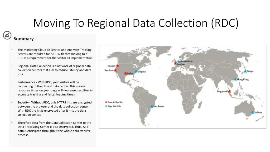 moving to regional data collection rdc