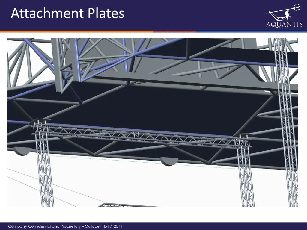 attachment plates