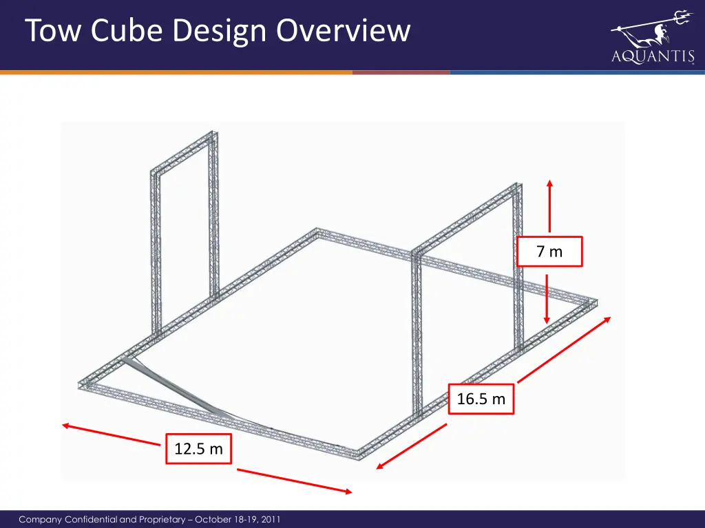 tow cube design overview 2