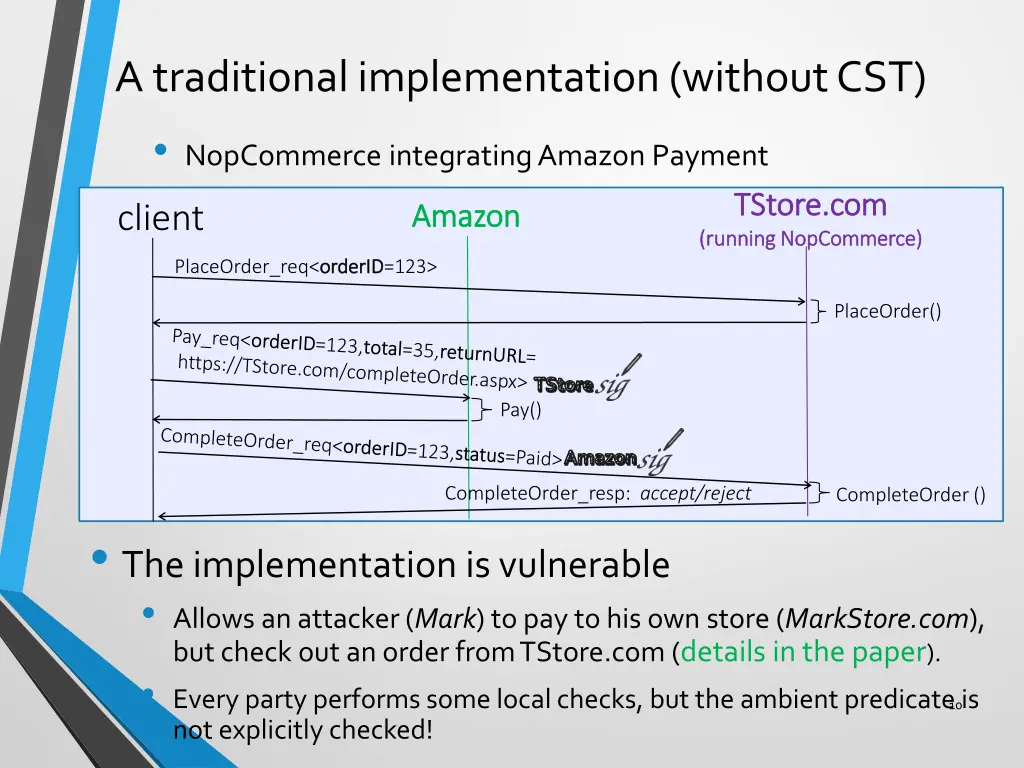 a traditional implementation without