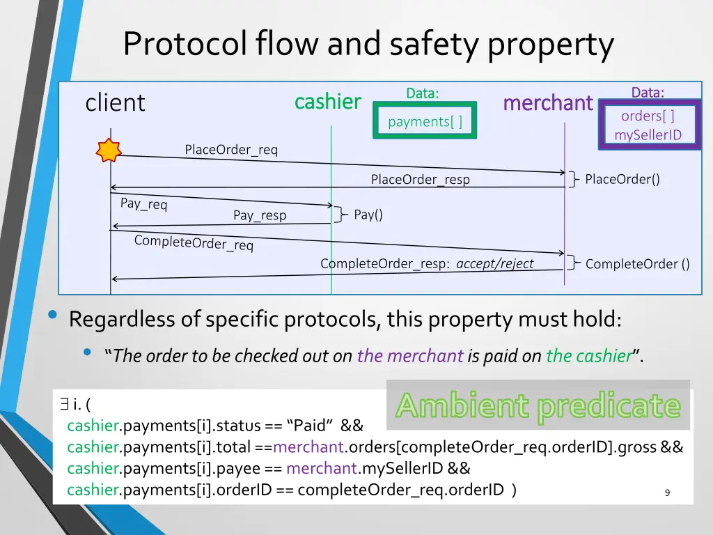 protocol flow and safety property