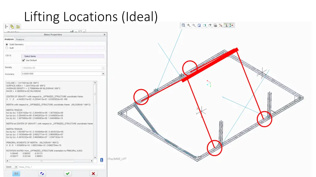 lifting locations ideal