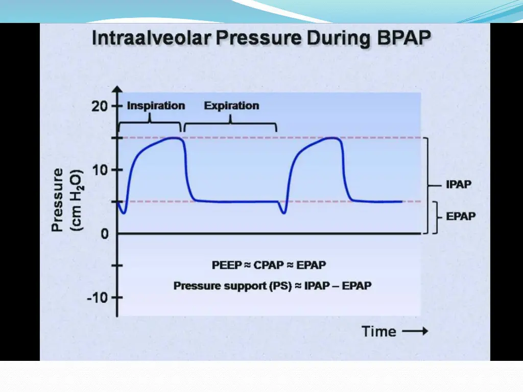 slide14