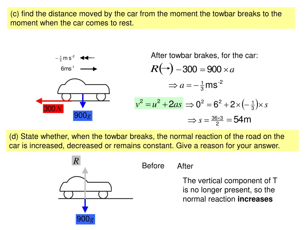 c find the distance moved by the car from