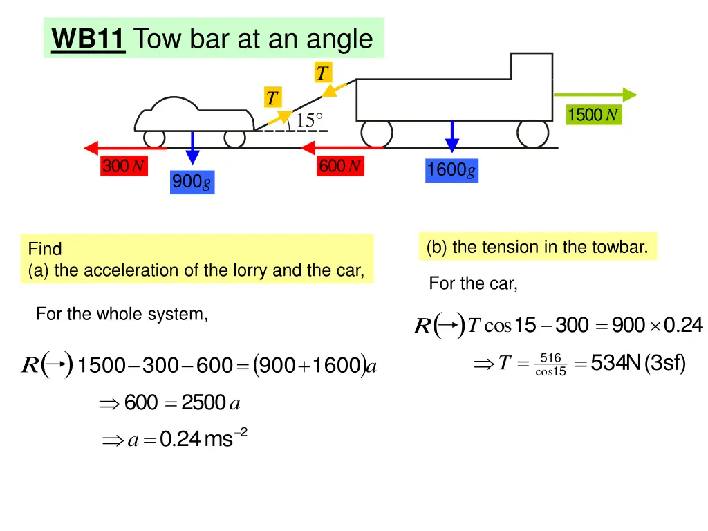 wb11 tow bar at an angle 1