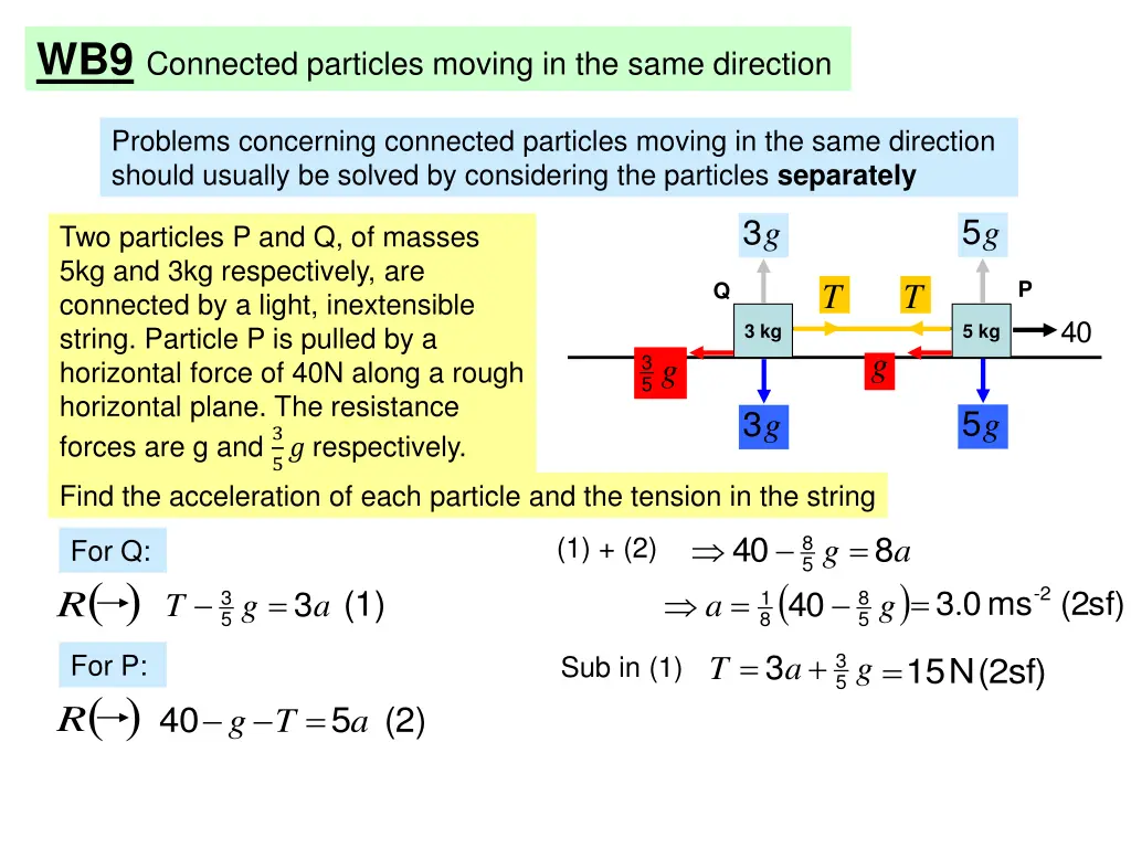 wb9 connected particles moving in the same