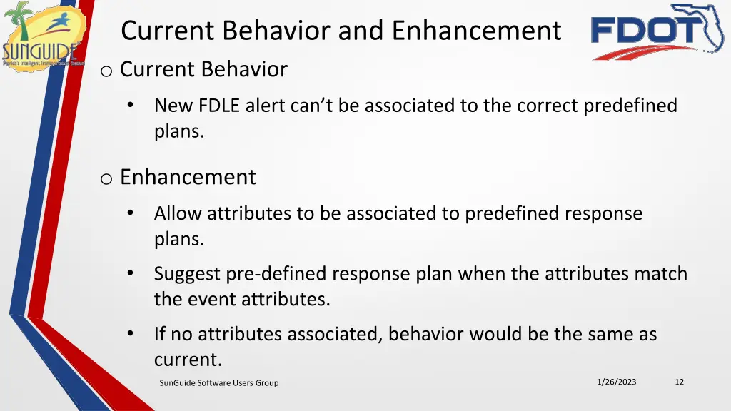 current behavior and enhancement o current