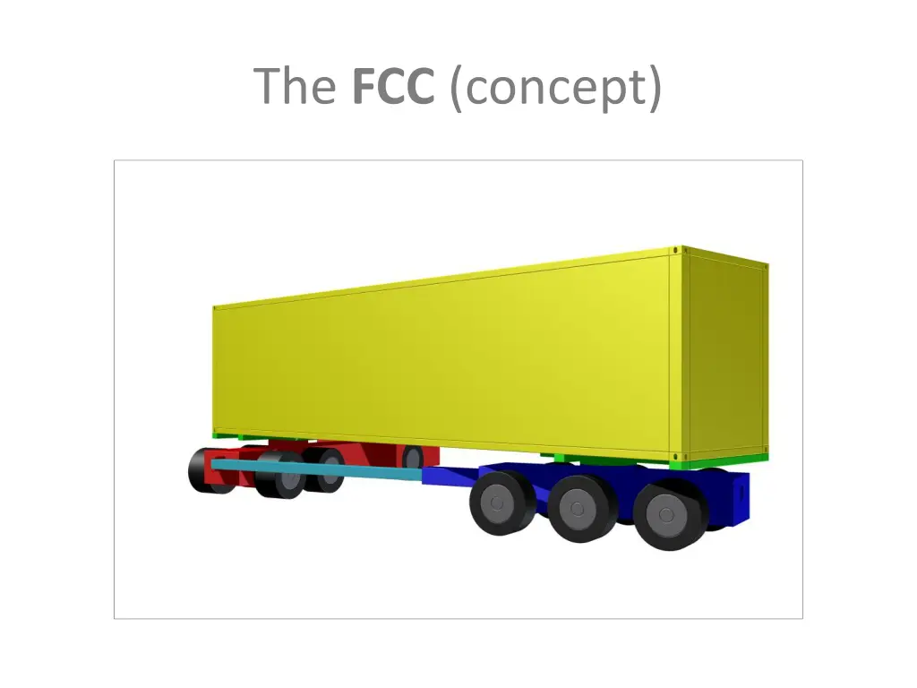 the fcc concept 2