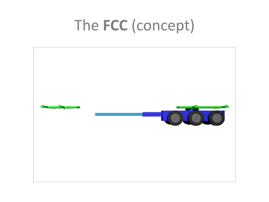 the fcc concept