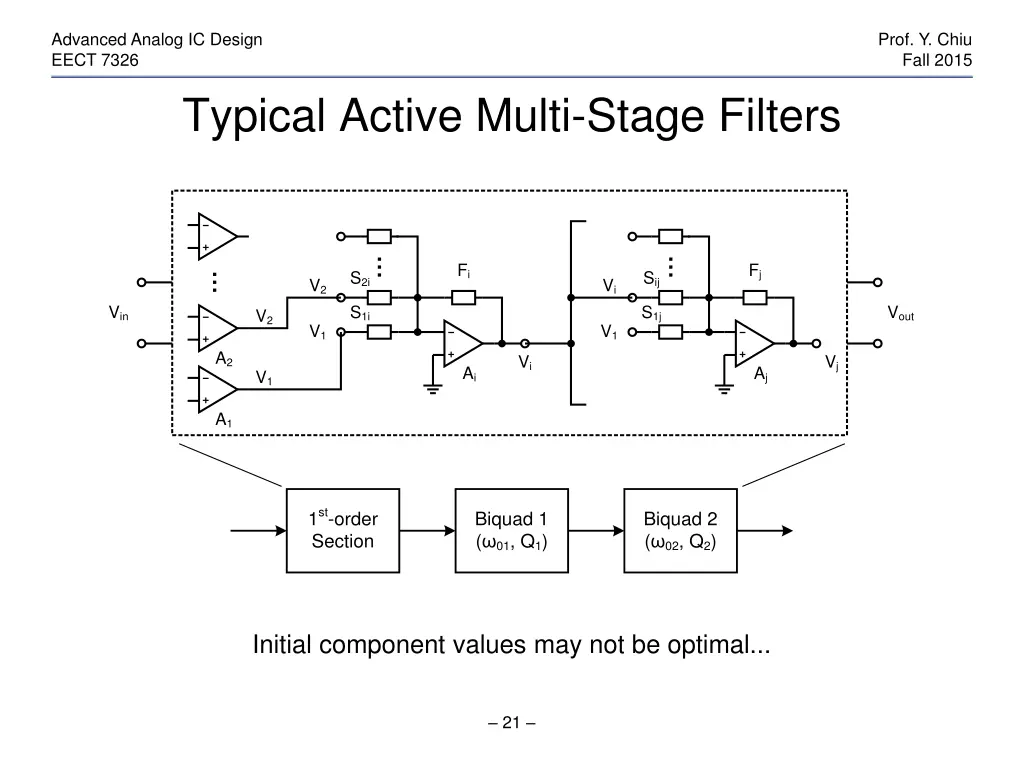 advanced analog ic design eect 7326 20