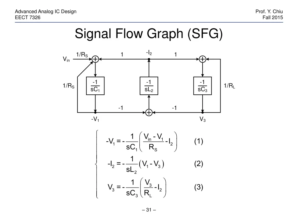 advanced analog ic design eect 7326 30