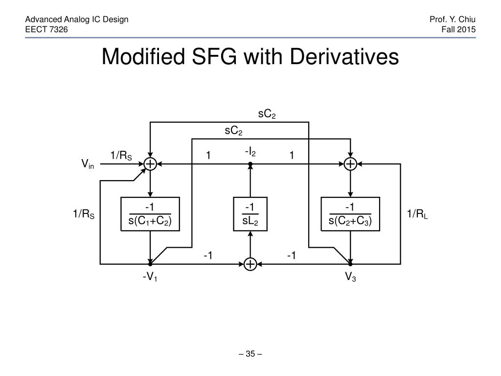 advanced analog ic design eect 7326 34