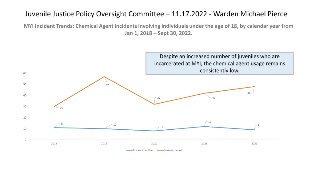 juvenile justice policy oversight committee