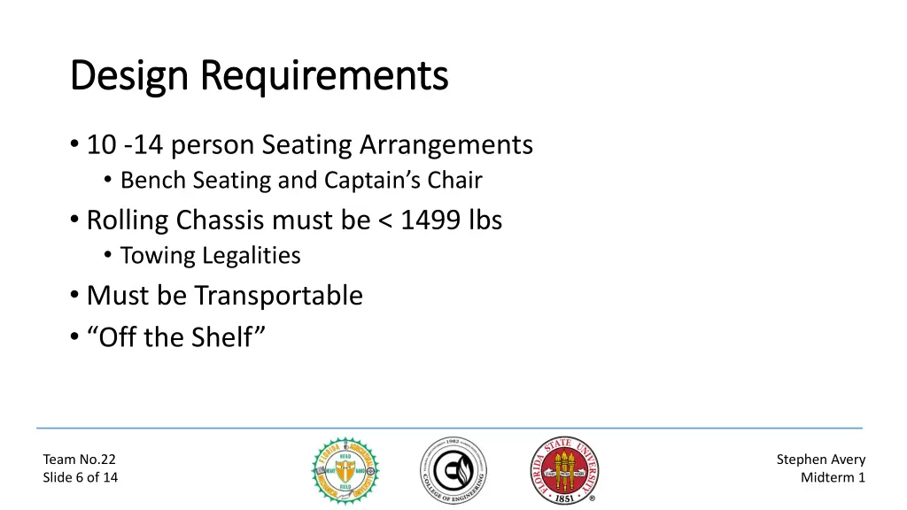 design requirements design requirements