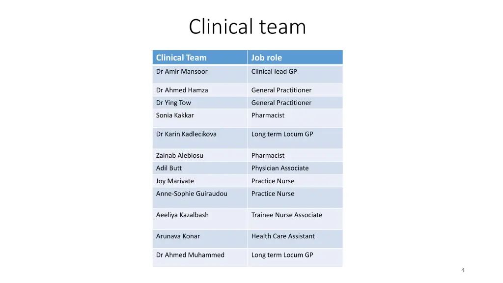 clinical team