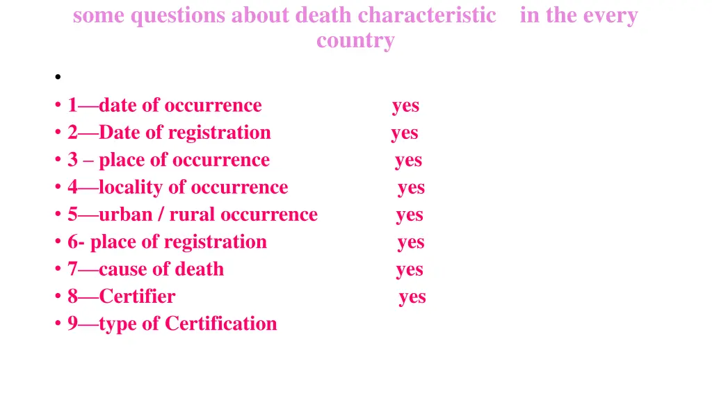 some questions about death characteristic