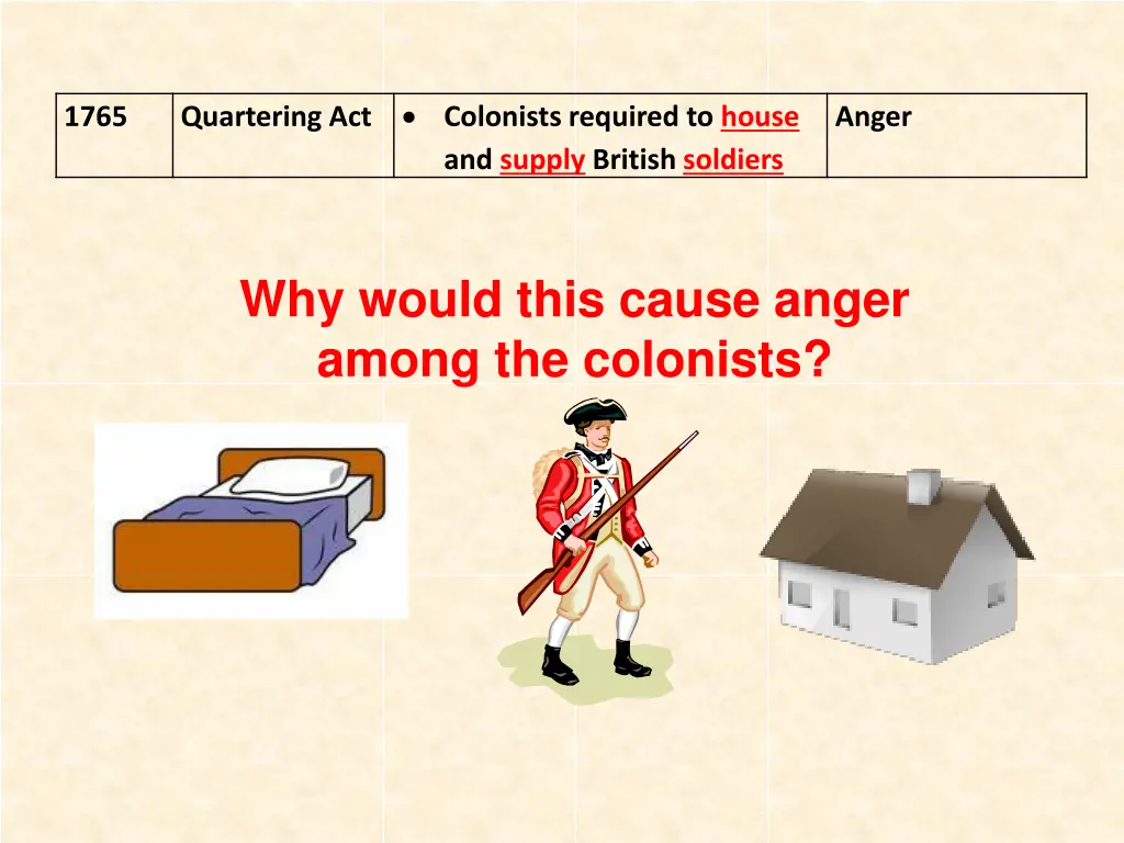 colonists required to house and supply british