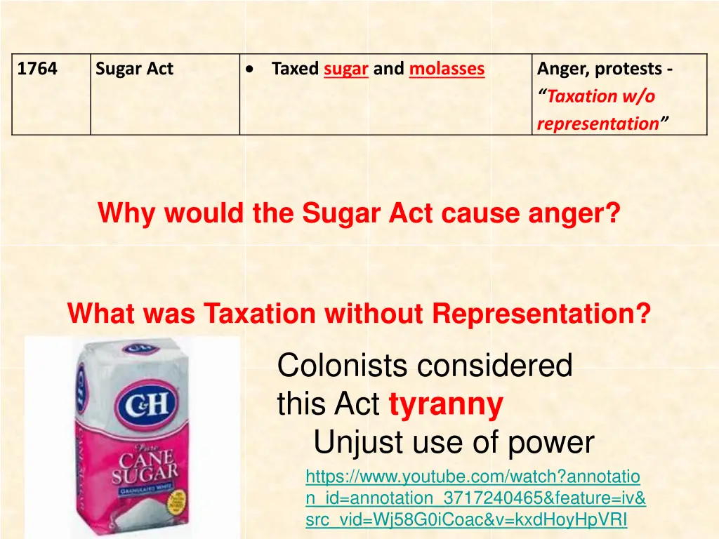 taxed sugar and molasses