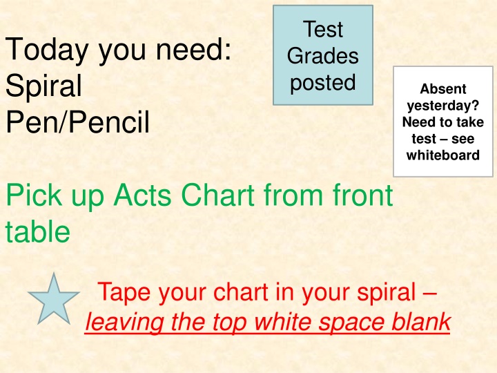 test grades posted