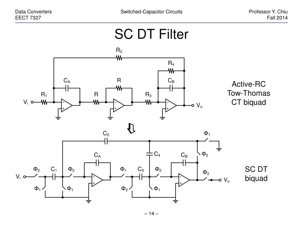 data converters eect 7327 13