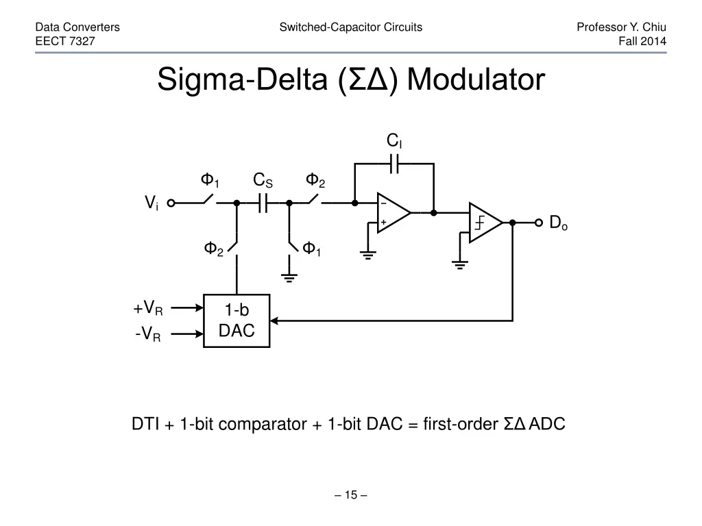 data converters eect 7327 14