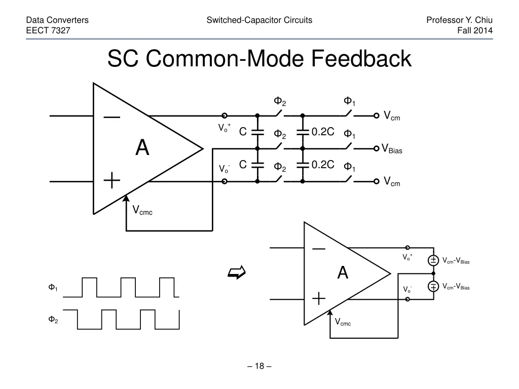 data converters eect 7327 17