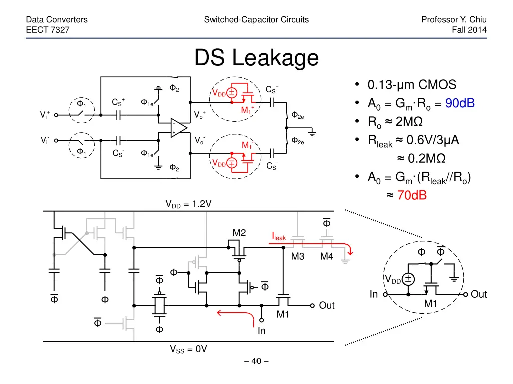 data converters eect 7327 39