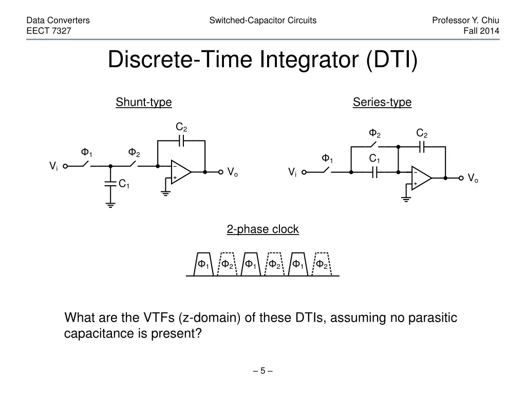 data converters eect 7327 4