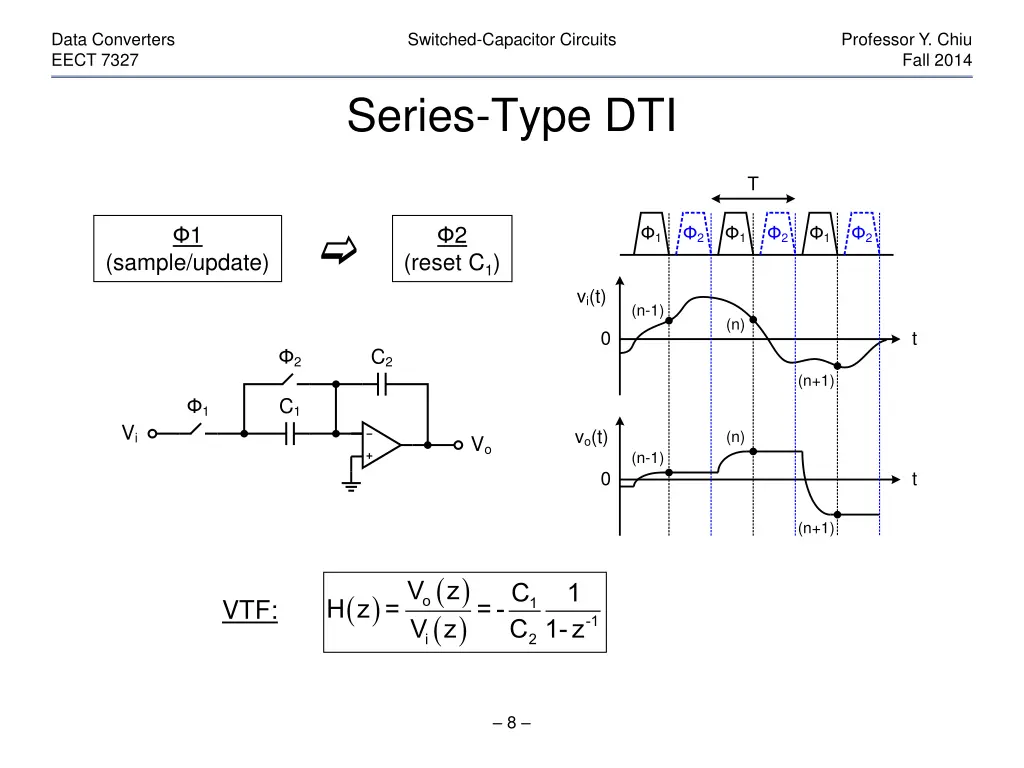 data converters eect 7327 7