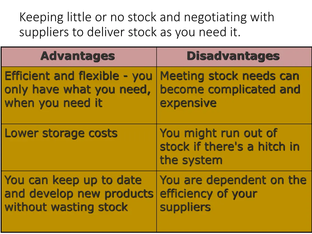 keeping little or no stock and negotiating with