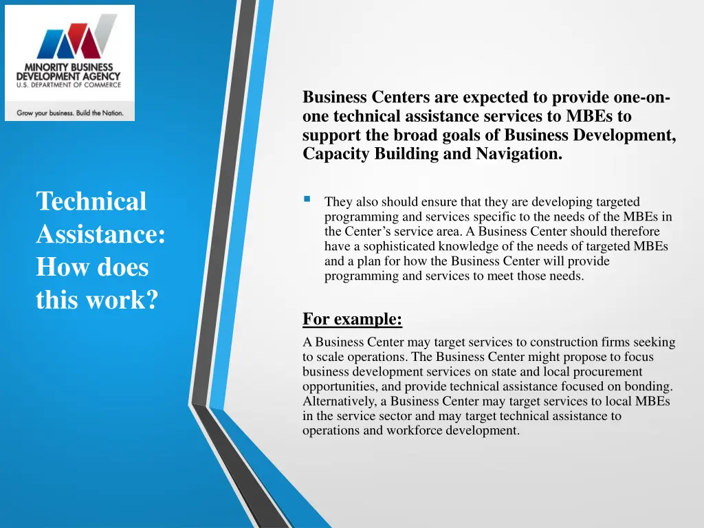 business centers are expected to provide