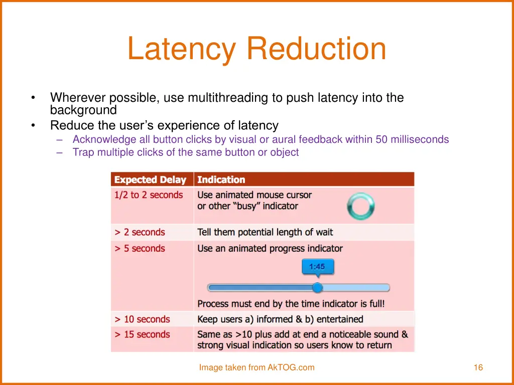 latency reduction