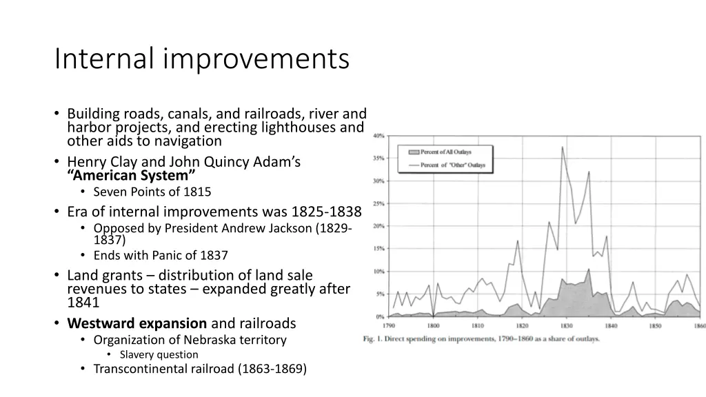 internal improvements