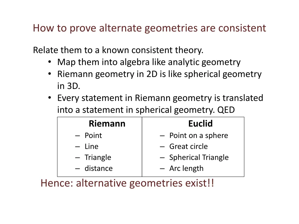 how to prove alternate geometries are consistent