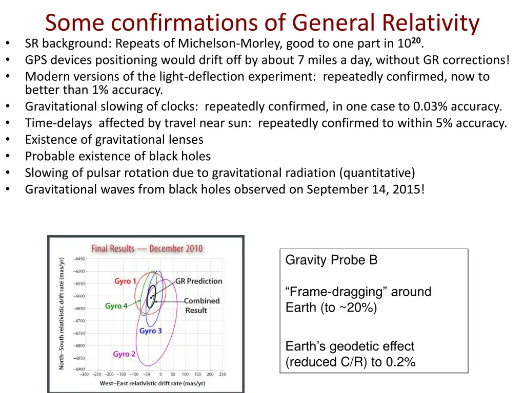 some confirmations of general relativity