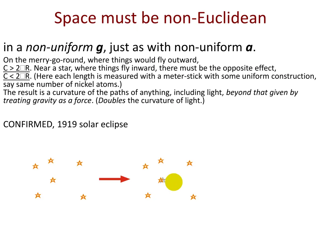 space must be non euclidean