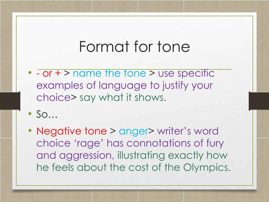 format for tone