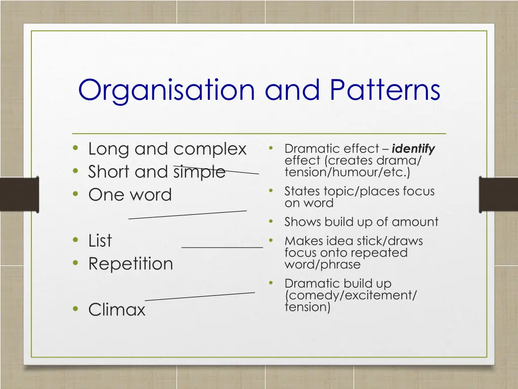 organisation and patterns