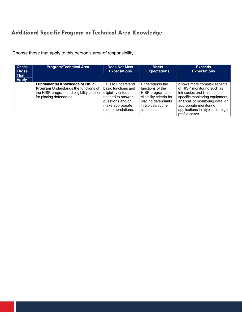 additional specific program or technical area