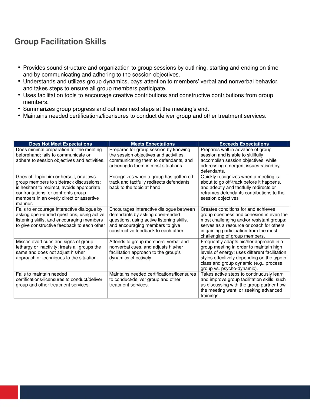 group facilitation skills