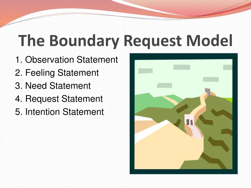 the boundary request model 1 observation