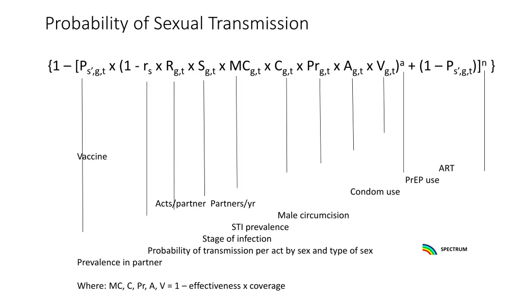 probability of sexual transmission