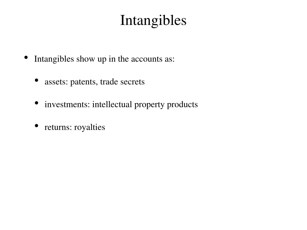 intangibles 1