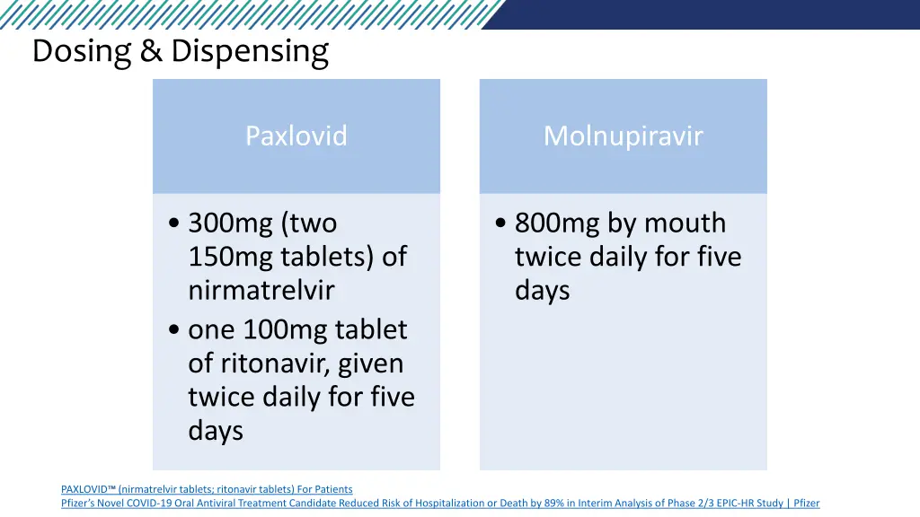 dosing dispensing