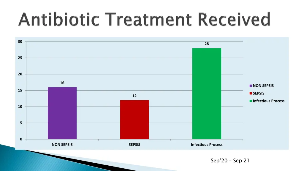 slide10