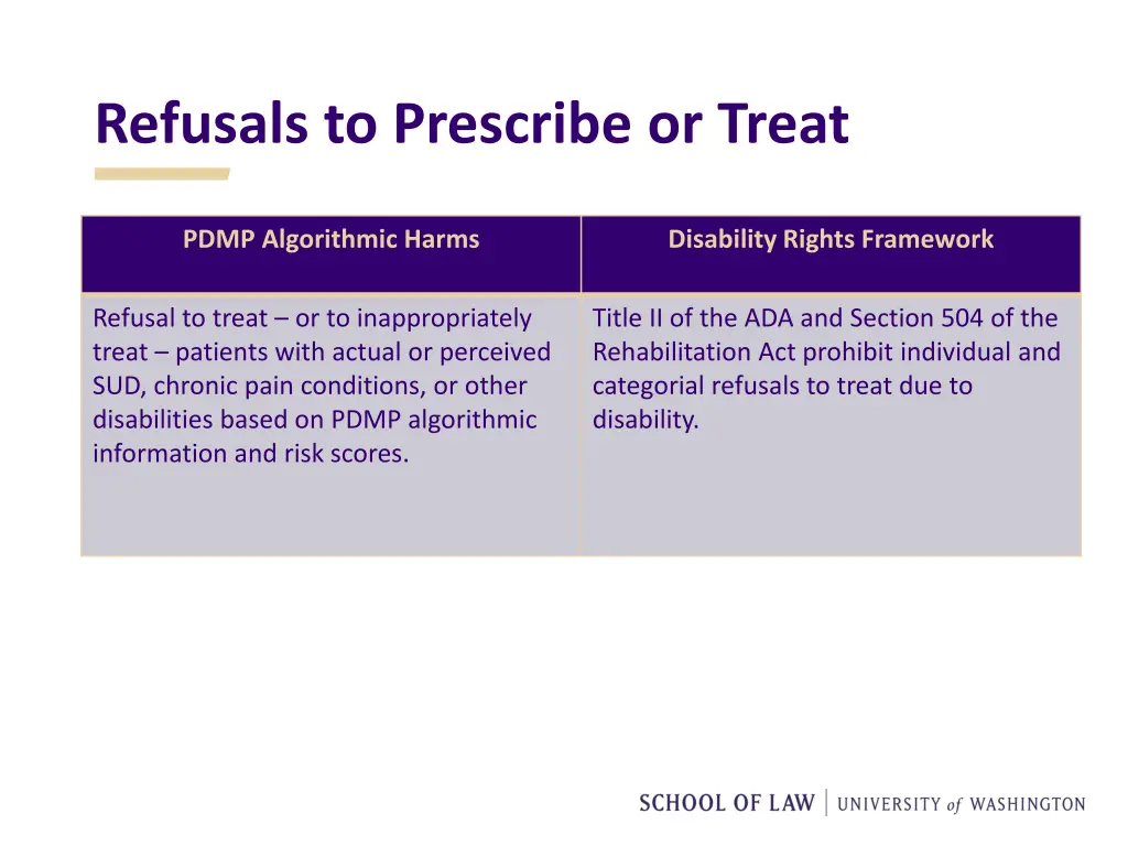 refusals to prescribe or treat